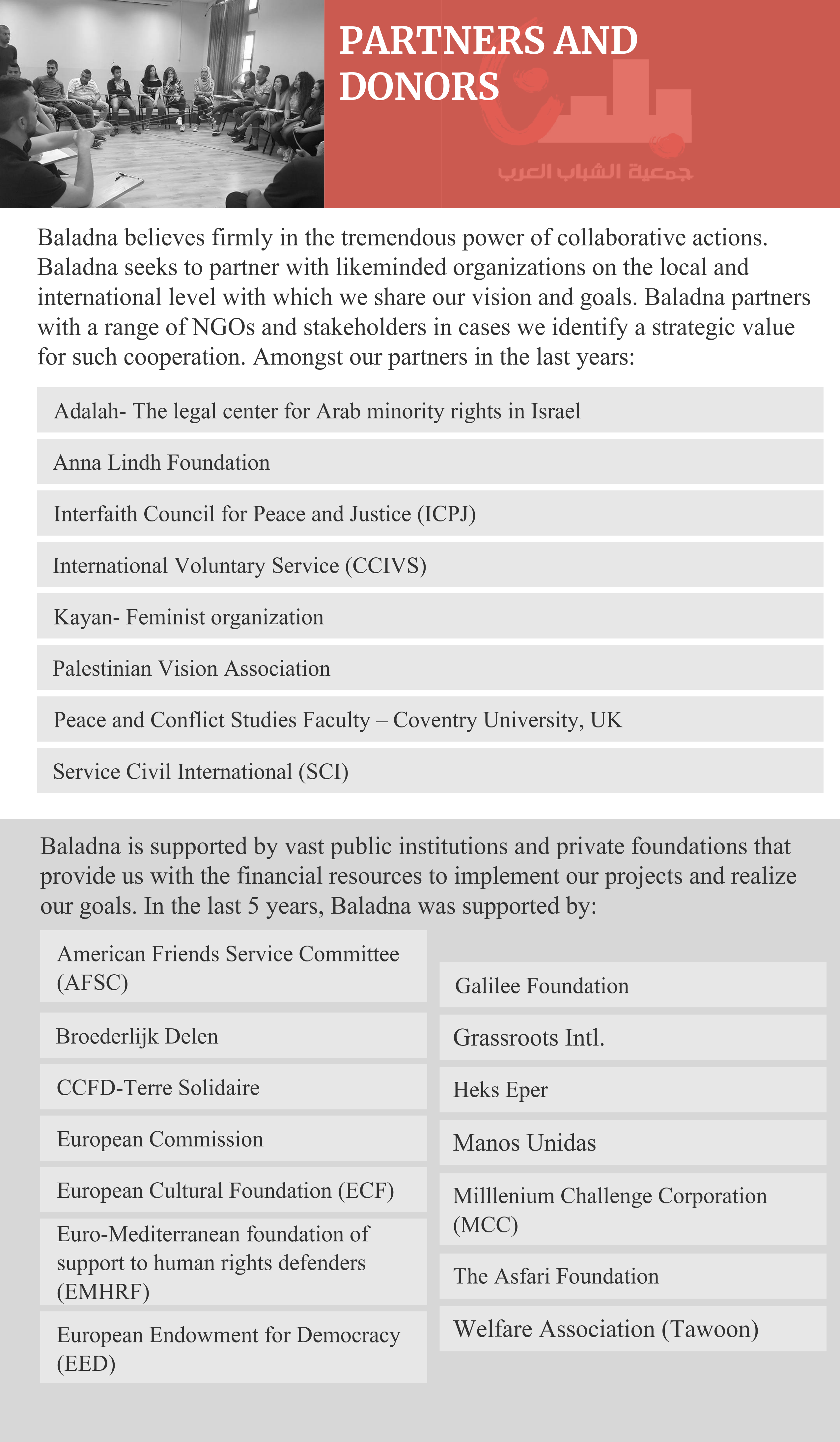 Partners and Donors