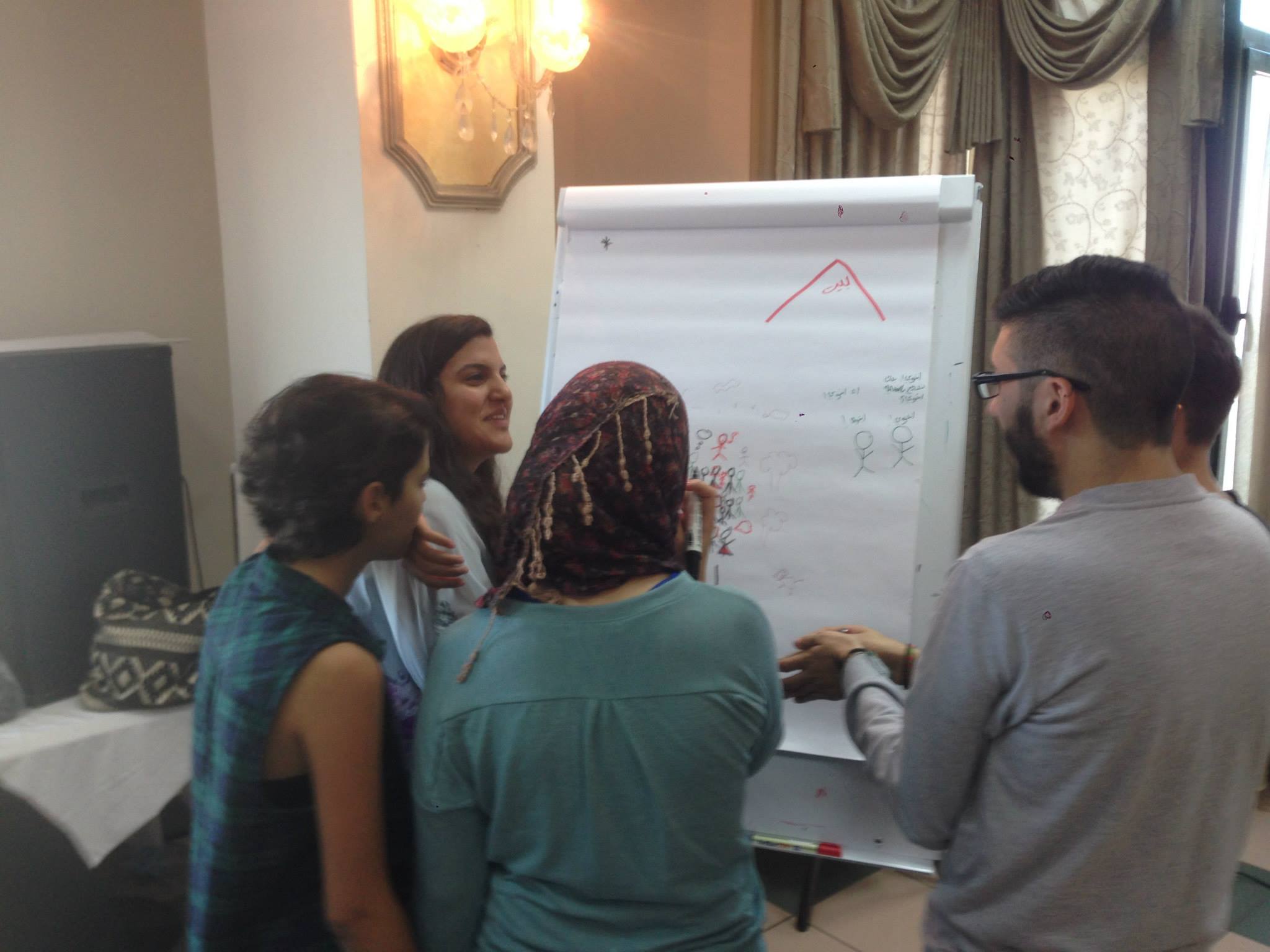 اختتام تدريب التنظيم المجتمعي بالتعاون بين جمعية الشباب العرب ومؤسسة أهل