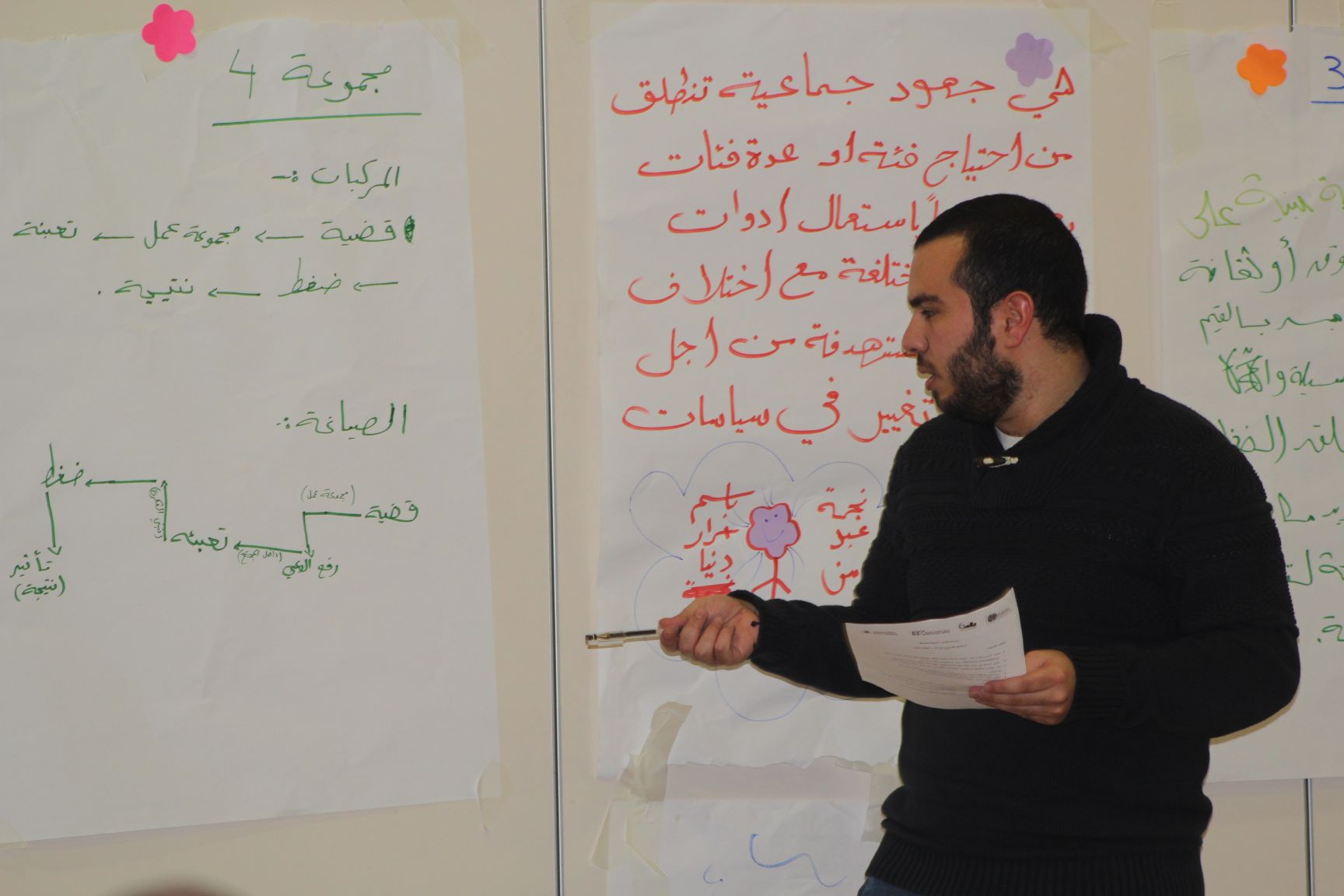 بالتزامن بين غزة والضفة والداخل الفلسطيني: مشروع الشباب الفلسطيني – معا من أجل التغيير يختتم ورشتي تدريب