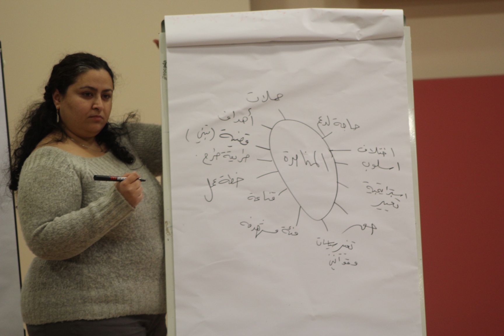 بالتزامن بين غزة والضفة والداخل الفلسطيني: مشروع الشباب الفلسطيني – معا من أجل التغيير يختتم ورشتي تدريب