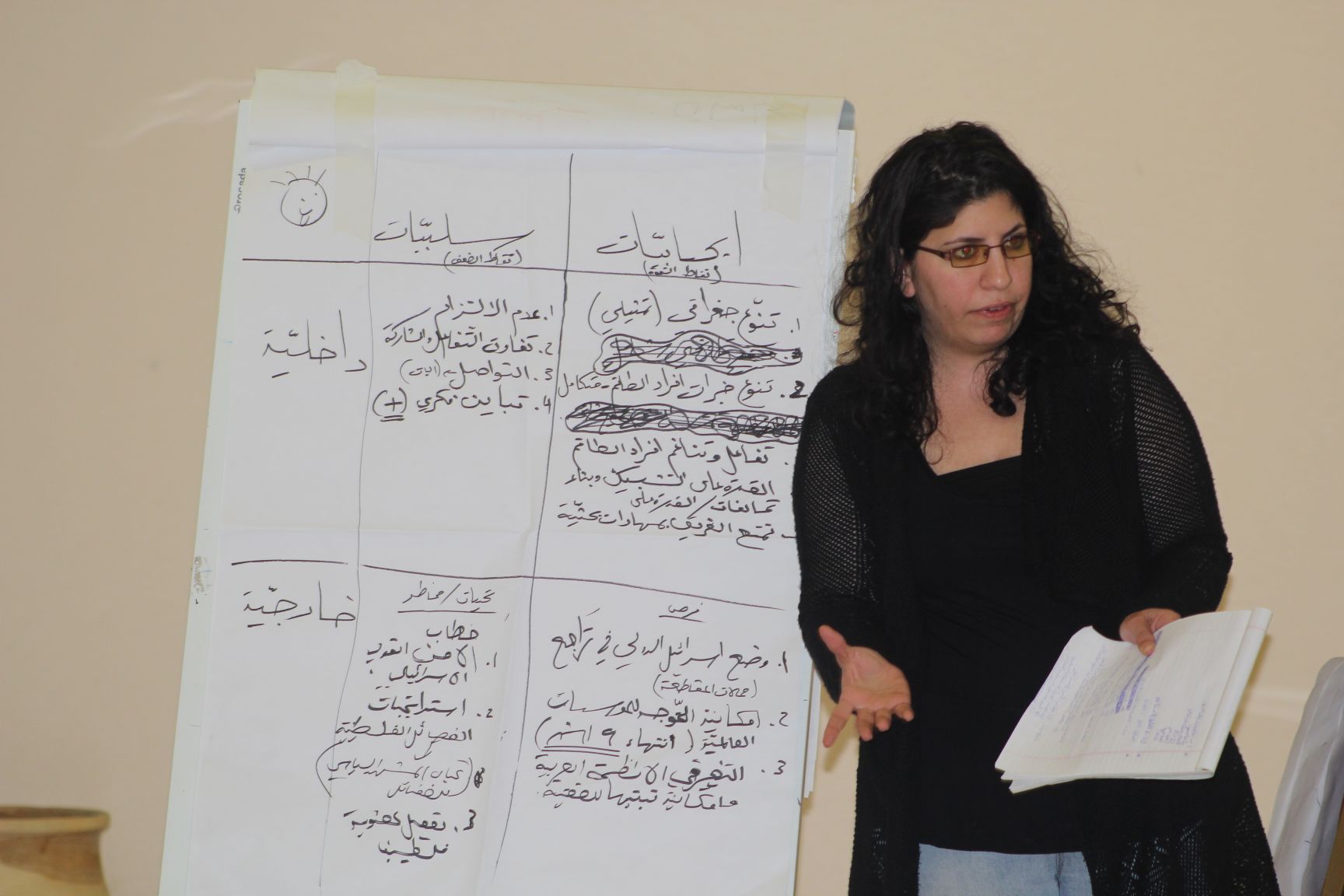 بالتزامن بين غزة والضفة والداخل الفلسطيني: مشروع الشباب الفلسطيني – معا من أجل التغيير يختتم ورشتي تدريب
